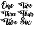 Birthday Number - Monogram